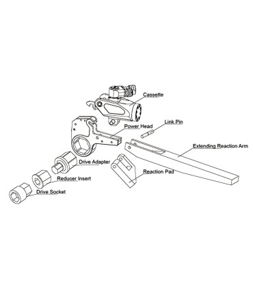 TW-H54 6.000 Nm Low Profile Hydraulic Torque Wrench